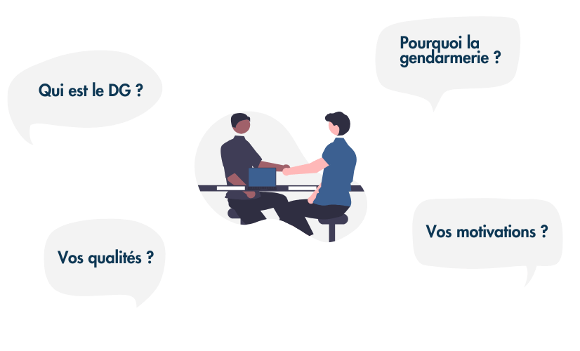 Soyez prêt, confiant et convaincant pour l’oral du concours SOG – entraînez-vous dès maintenant