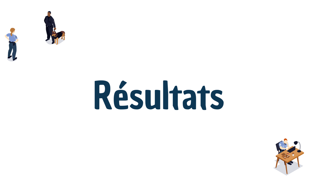 Résultats du concours SOG de mars 2025